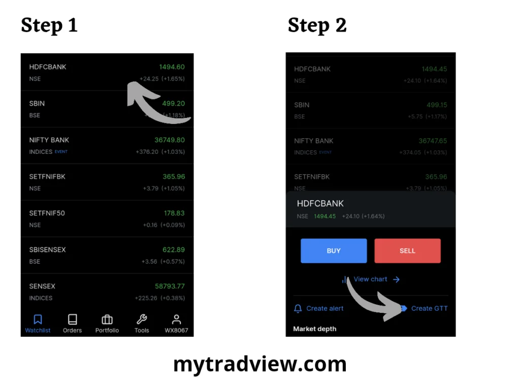 gtt order step 1- gtt order step 2