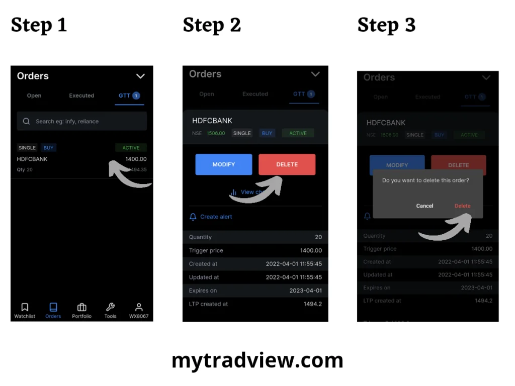 active gtt order cancel full process