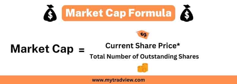 market cap formula